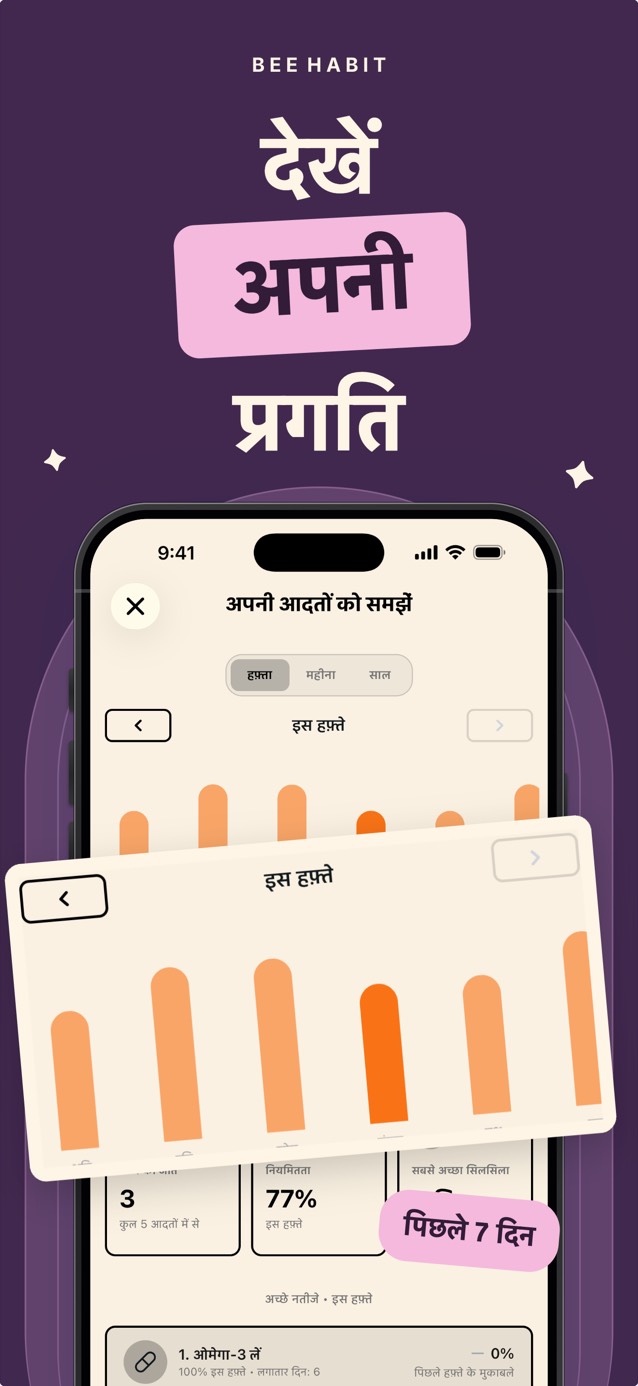 Bee Habit के साप्ताहिक आदत आँकड़े, हर दिन की पूर्णताओं के बार चार्ट के साथ